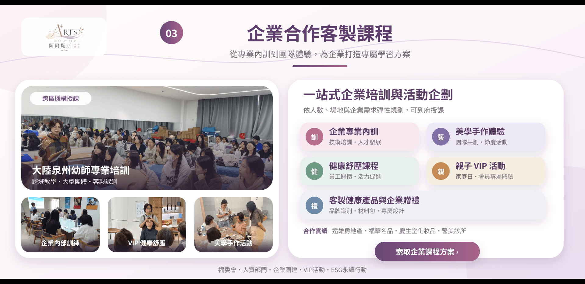 企業合作