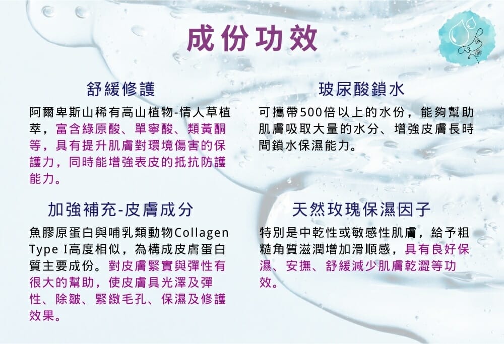 青春洋溢最佳保養品 膠原水磁場膠