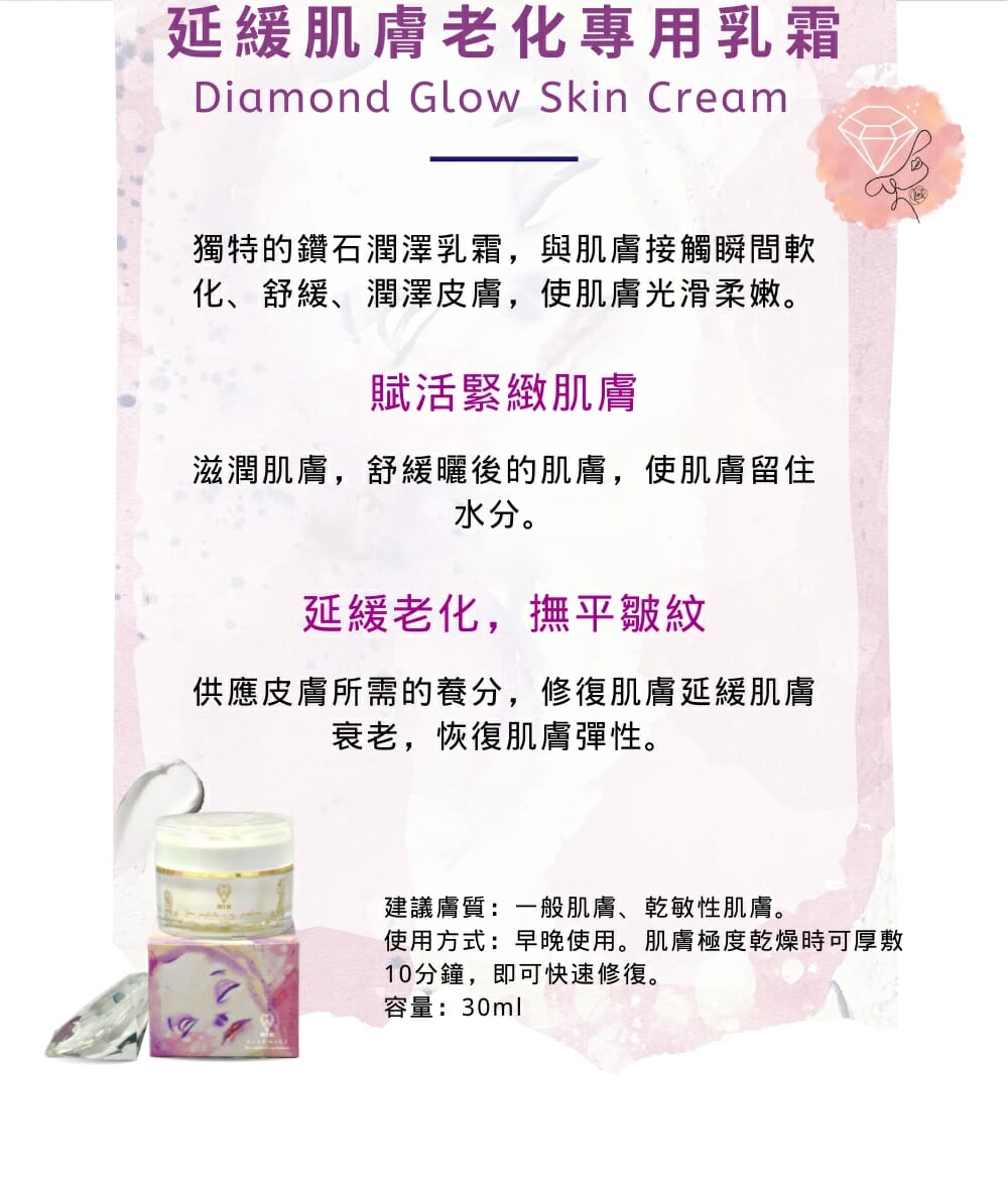 抗皺防護 四季水噹噹禮盒