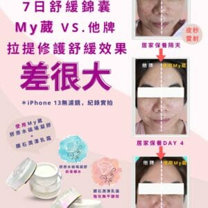抗皺防護 四季水噹噹禮盒
